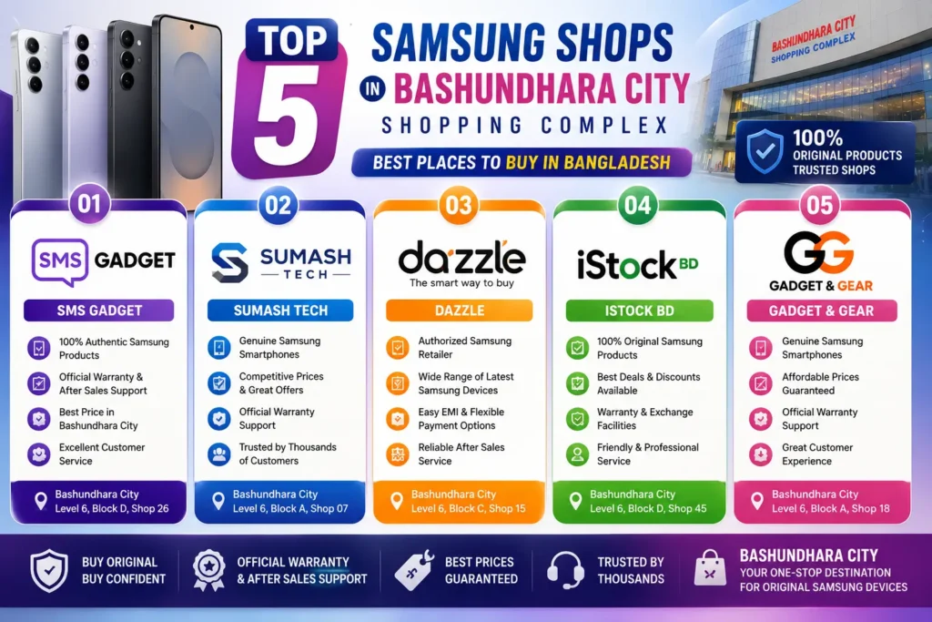 Top 5 Samsung Shops in Bashundhara City Shopping Complex. Best Places to Buy in Bangladesh